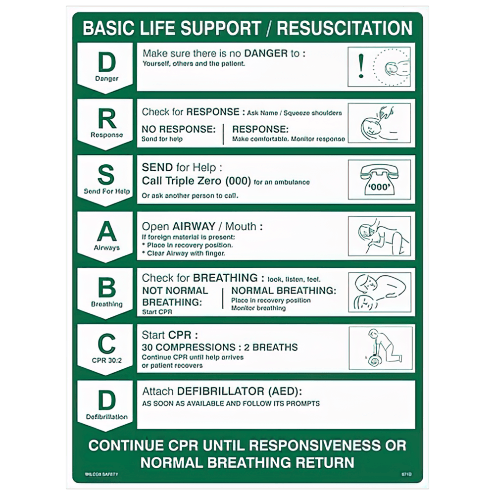 Aero Healthcare AEROGUIDE Poly CPR Wall Chart 60 x 45cm